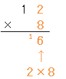 図